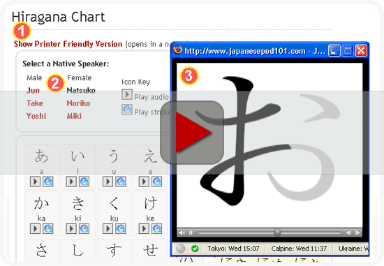 learn japanese